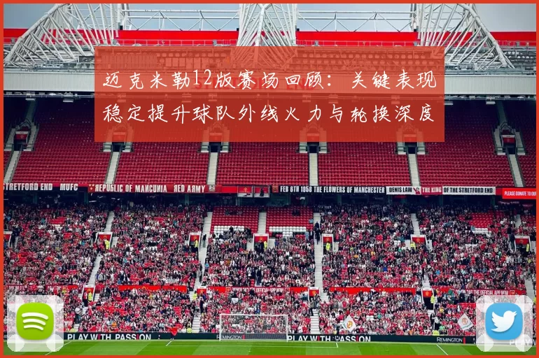 迈克米勒12版赛场回顾：关键表现稳定提升球队外线火力与轮换深度